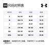 Under Armour Raglan Sleeve T Shirt Men's Black 1357234-001