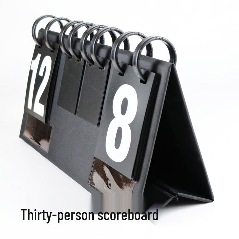 Yongying Manual Flip Scoreboard CN plug (adapter included)