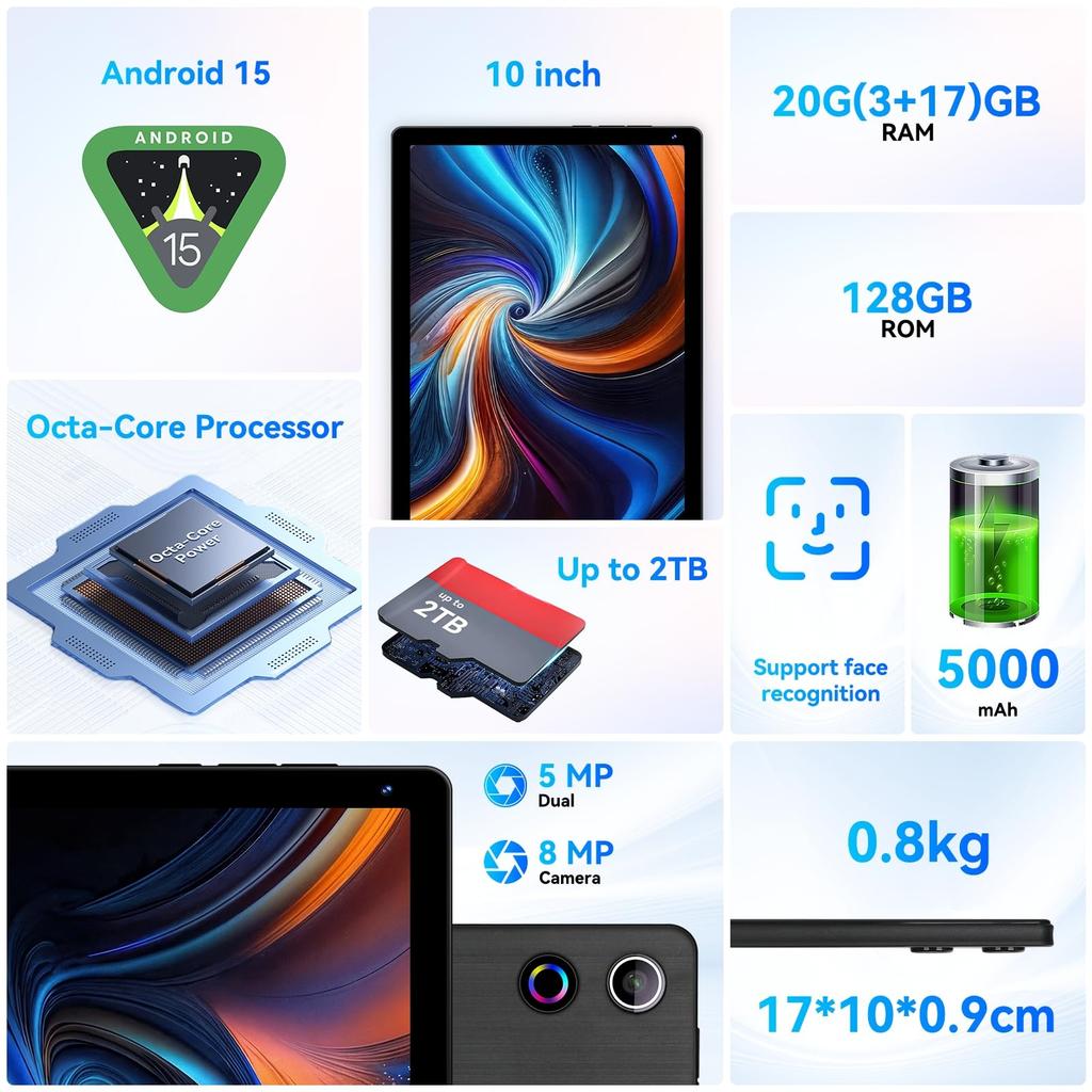 Tablet Android 14, 10,4 Pollici, 20 GB di RAM + 128 GB di ROM, Octa Core, Sblocco Facciale, Batteria da 5000 mAh