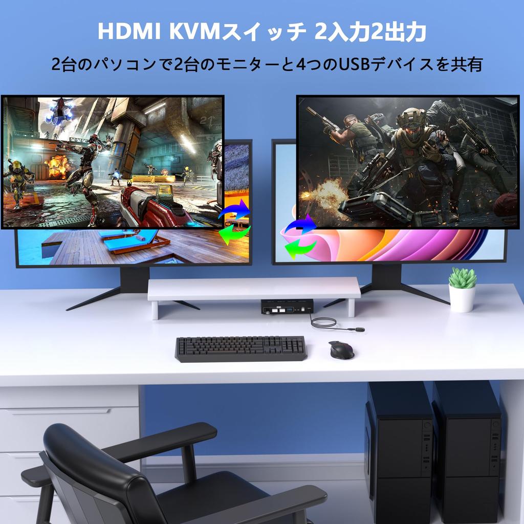 8K@60Hz HDMI KVM-Switch, 2 Eingänge/2 Ausgänge, HDMI KVM-Umschalter, schaltet zwischen 2 PCs und 2 Monitoren um, 4 USB 3.0-Anschlüsse, unterstützt Tastatur/Maus/Drucker