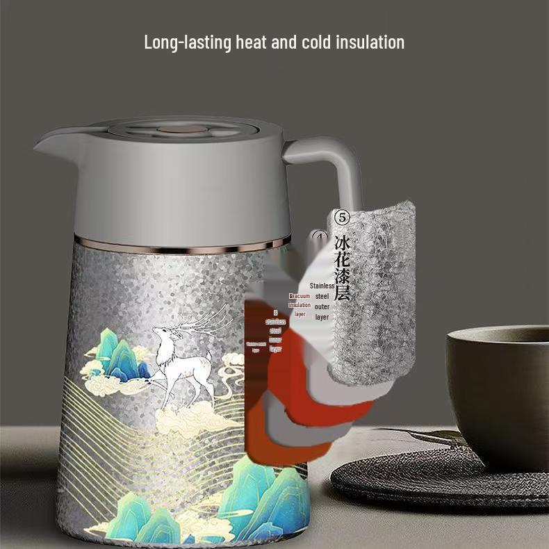 Titanium-Coated Insulated Teapot & Bottle Gift Set for Home or Travel