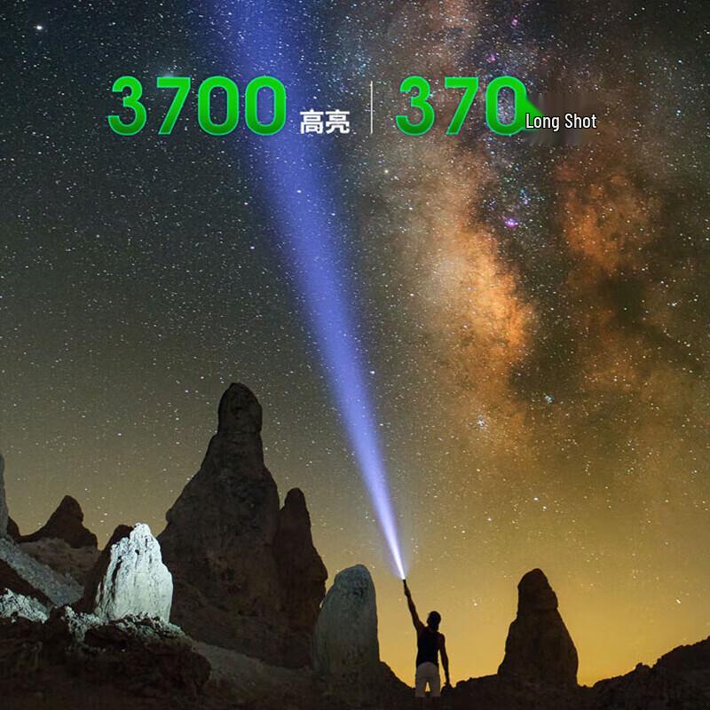 SuHuaWei P81 Tactical Flashlight
