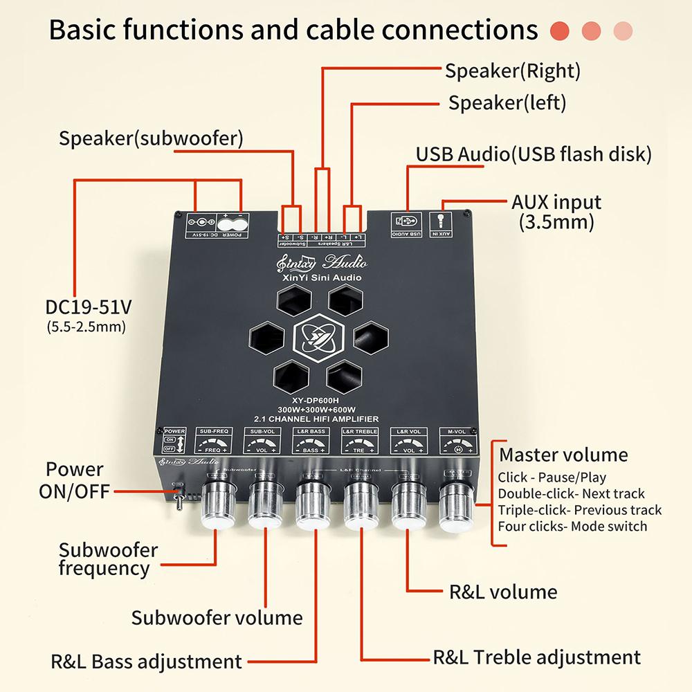 High Power Bluetooth Digital Amplifier Board 2.1 Dual Channel Audio Amplifier 300W*2 600W TPA3255 Chip Bluetooth Speaker Board