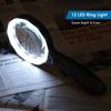 10x Handheld Magnifying Glass With 12 Led Lights, Optical Lupa Lens Magnifier For Reading, Repair, Coin, Glass Magnifier Loupe