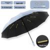 Shangshuo Reinforced 24-Rib Fully Automatic Folding Umbrella