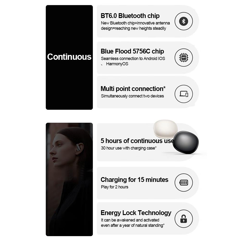 Kabellose Bluetooth 6.0 Ohrhörer Ohrbügel Ohrstöpsel Wasserdichte Sportkopfhörer HiFi Stereo Geräuschunterdrückung Headsets für Telefon