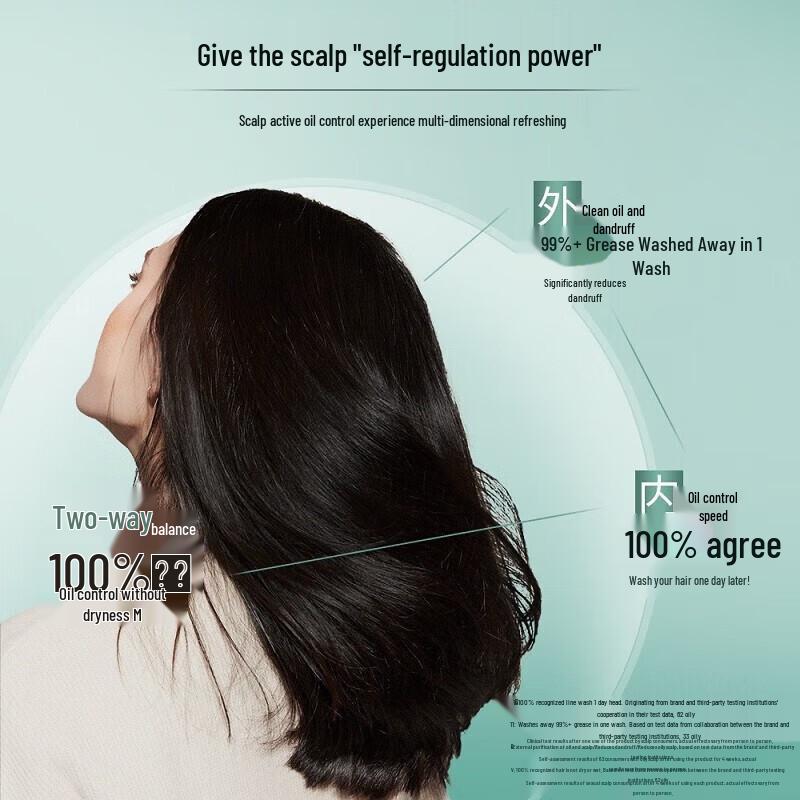 Schwarzkopf Oil Control & Anti-Dandruff Shampoo & Conditioner Set