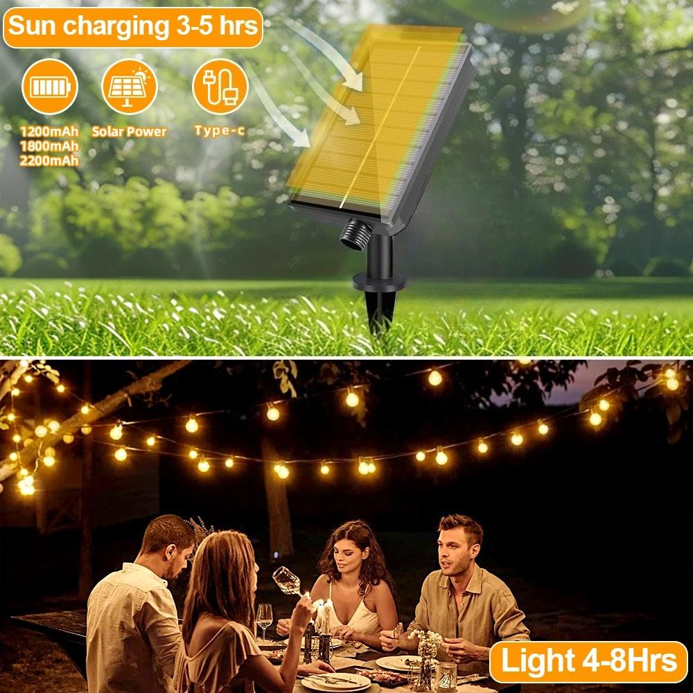 15M Solar String Lights Outdoor Patio Lights USB Recharger 8 Light Modes Shatterproof Bulbs Weatherproof Hanging Christmas Light