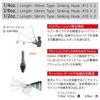 [Megabass] Dyna Response 3/8oz Blade Bait Setsuki Ayu