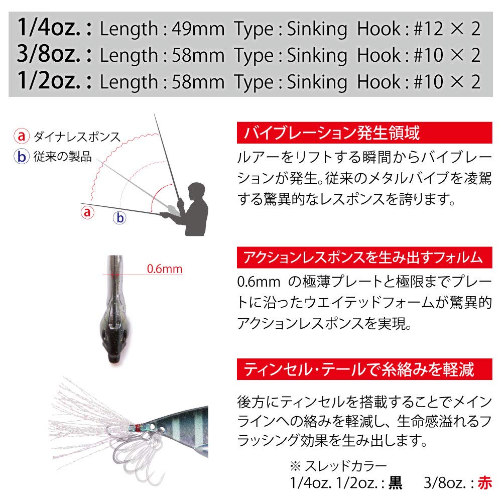 [Megabass] Dyna Response 3/8oz Blade Bait Setsuki Ayu