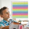 Multiplication Board Fidget Chart Educational Toys Kids Math Formula Learning Toys for Students Toddler Kids Boys Girls School