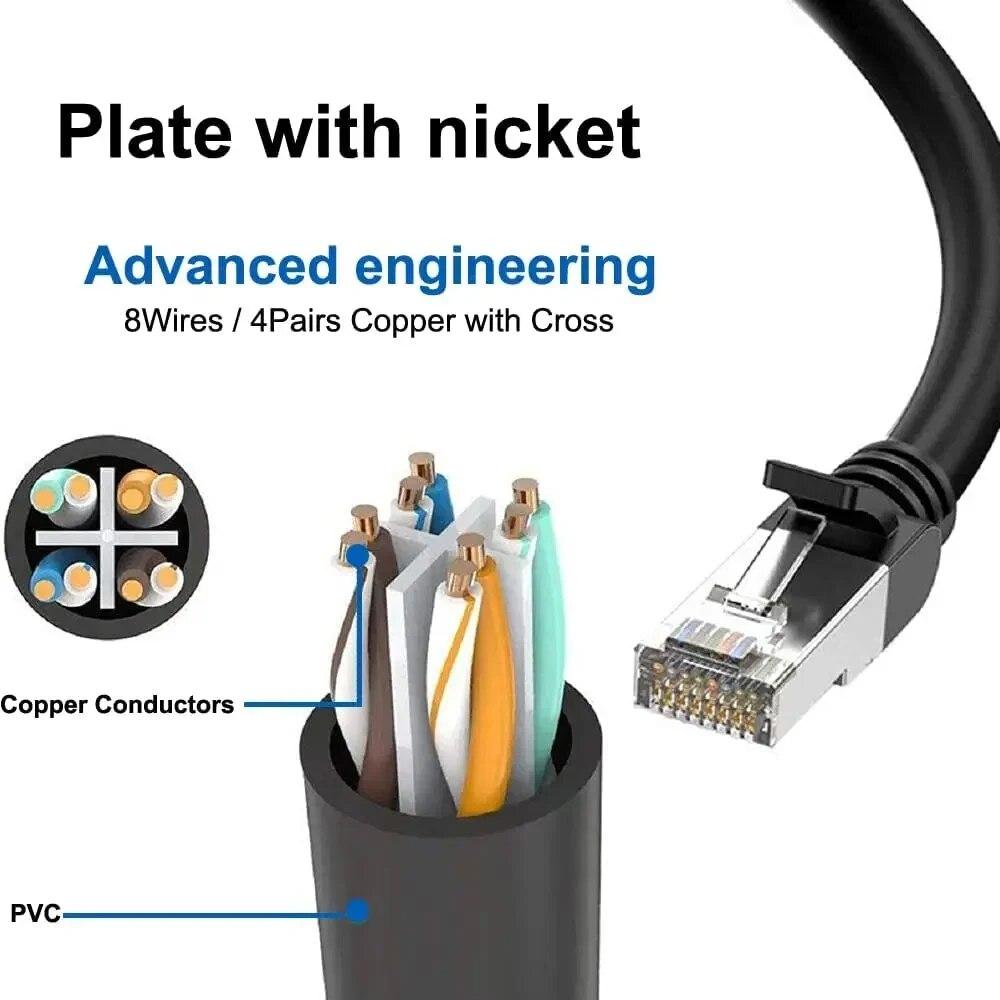 RJ45 Ethernet Cable Splitter Network Adapter,Ethernet Splitter 1 To 3 Cable Suitable Super LAN Ethernet Connector Adapter Cat 6