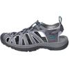 סנדלים Keen Newport H2