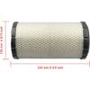 715900394 Luftfilter für 2016-2021 Can Am Defender HD5 HD8 HD10 Max HD8 Max HD10 Maverick 1000 800
