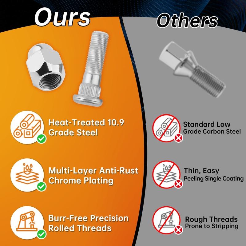 M12 x 1.25 10.9 Wheel Lug Stud and Nuts Fit for Subaru 60 Degree Tapered Seat Wheel Hub Bolt Nut Set 28365FE001 28171AJ000