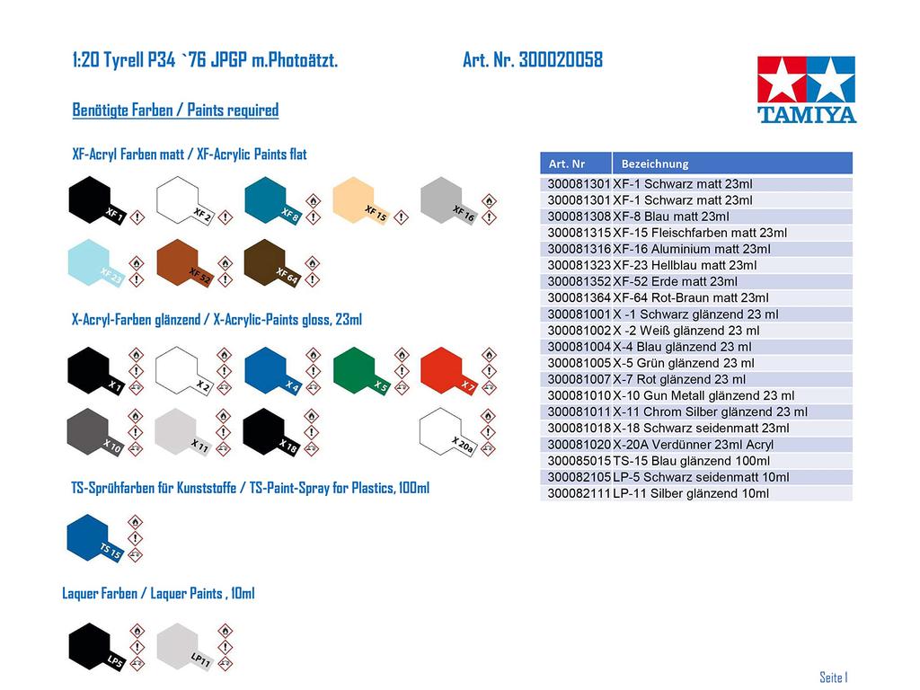 Tamiya Grand Prix Collection Tyrell P34 1976 Japan Grand Prix Plastic Model 20058 1/20 No.58