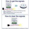 RF Smart Switch 433Mhz Relay Receiver Wireless Remote Control 2-way Control Mini Round Panel LED Light Switch Home Automation