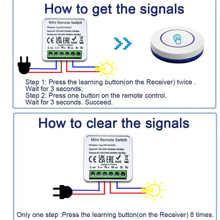 RF Smart Switch 433Mhz Relay Receiver Wireless Remote Control 2-way Control Mini Round Panel LED Light Switch Home Automation