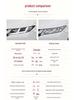 Compatible LED Daytime Running and Bi-Xenon Projector Headlight Assembly for 2015-2019 Honda New City