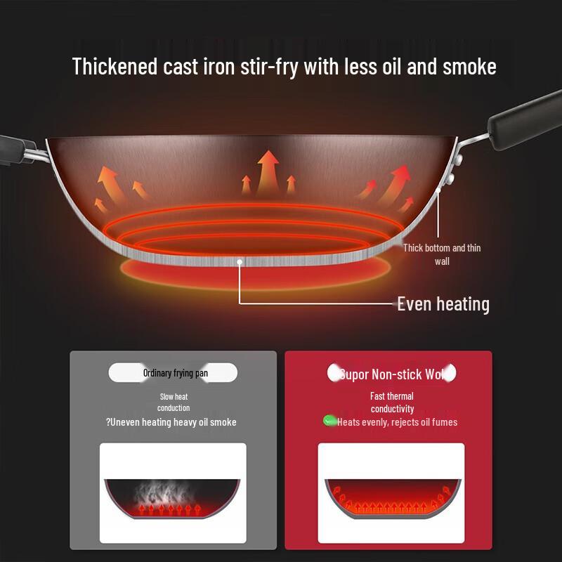 COOKER KING Hand-cast Cast Iron Wok