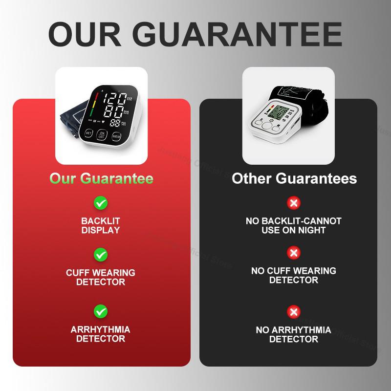 Voice Arm Tonometer Medical Blood Pressure Monitor Heart Rate Sphygmomanometer Digital Upper Tensiometers Meter Cuff