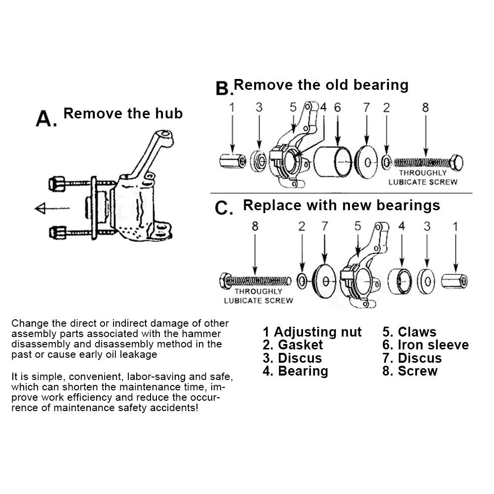 20-teiliges AC Automobil-Kompressorkupplungsnaben Ausbau-Einbauwerkzeug mit Gabelschlüssel