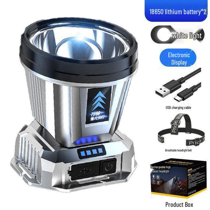 High-Brightness Waterproof Headlamp: Multifunctional, Long Battery Life, Electric Display—Ideal for Outdoor, Emergency, and Fishing Use