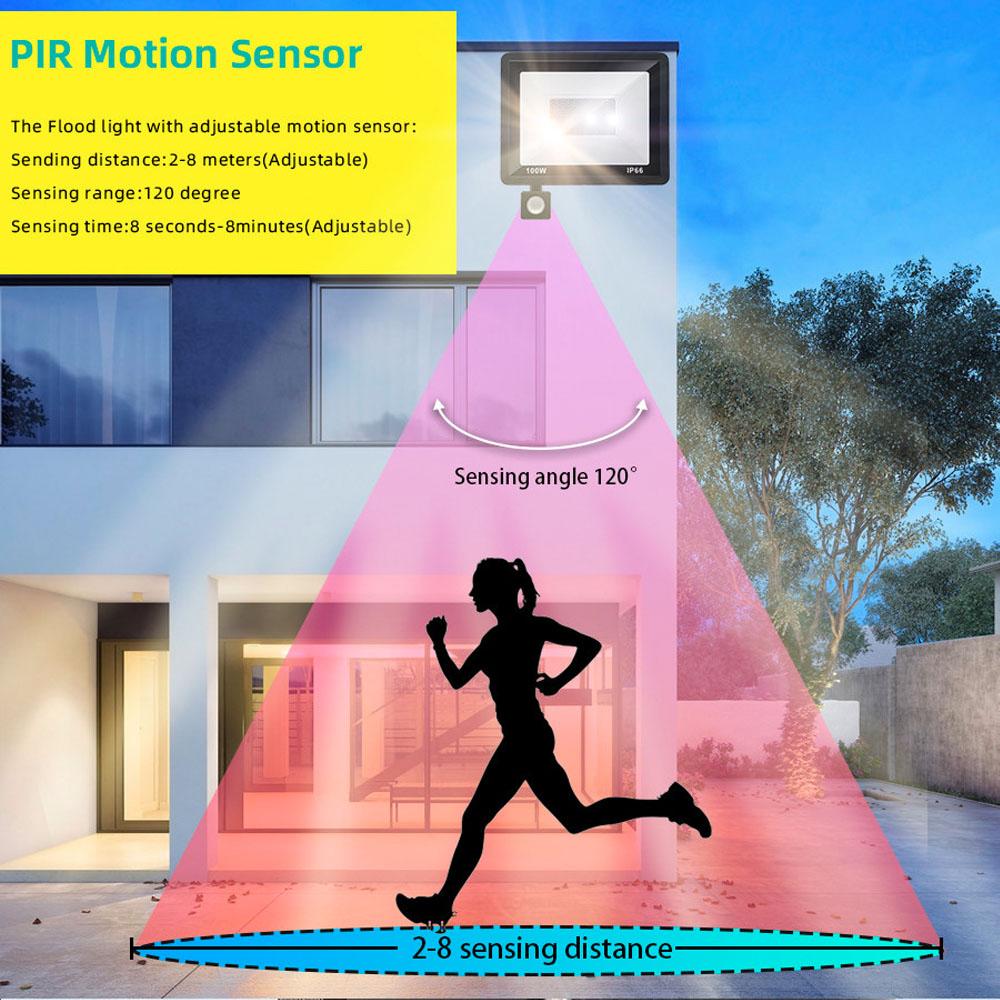 PIR Motion Sensor LED Flood Light Wall Lamp AC 220V Waterproof Spotlights 50W 100W 150W Reflector Outdoor Garden Street Lighting