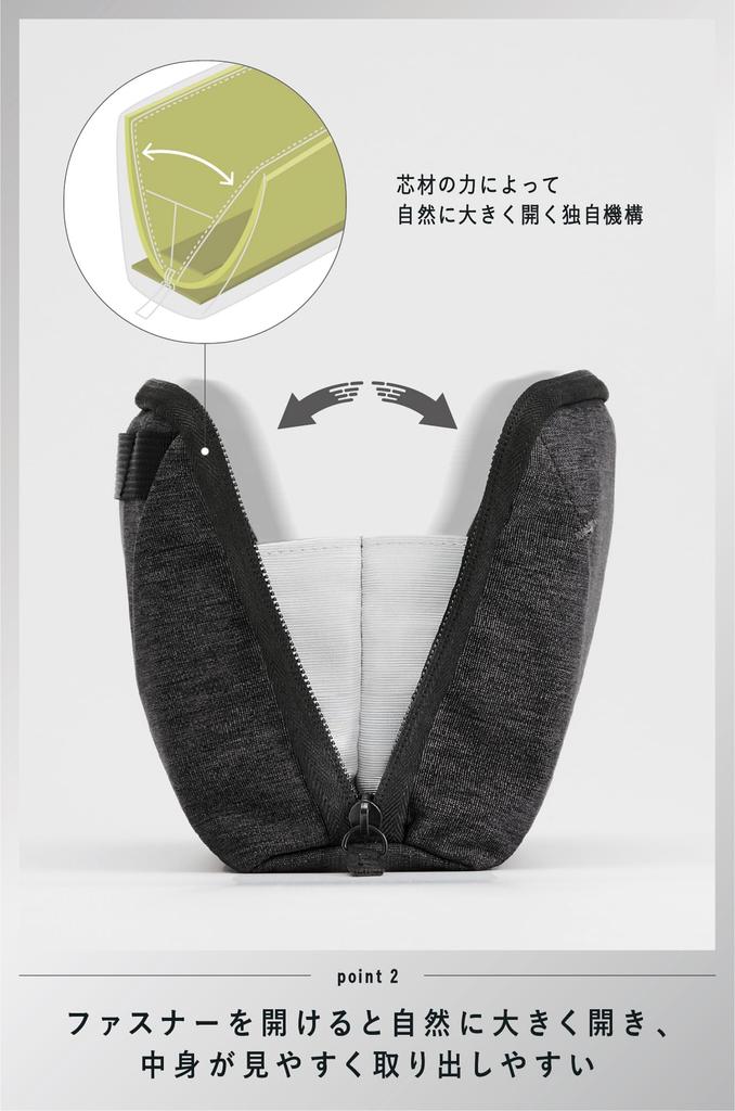 Kokuyo Taštička na gadgety BIZRACK Velká Černá AMBG-BR201D