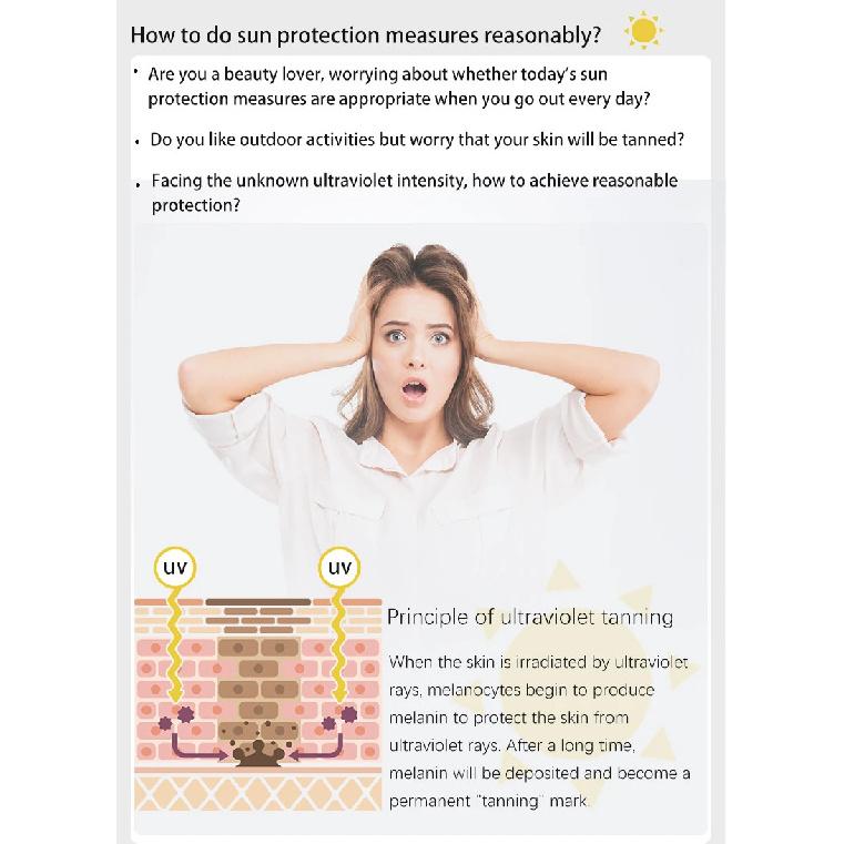 Digtial UV Index Meter Ultraviolet Radiation Intensity Tester In Sunlight Sunscreen Solar Film Blocking Performance Detector