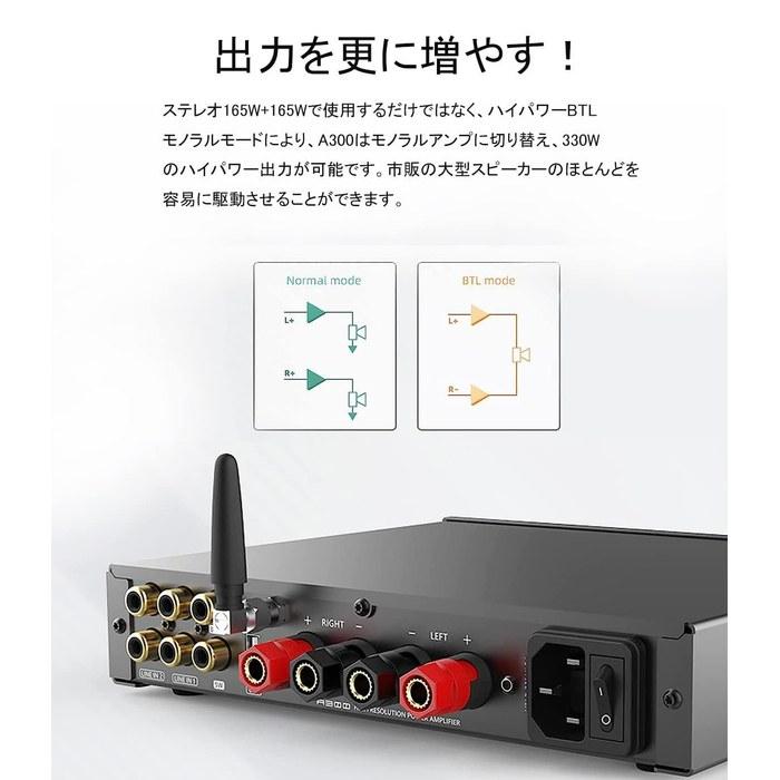 S.M.S.L A300 Amplifier Bluetooth 5.0 165W x 2 Stereo/Mono Hi-Fi Audio Amplifier Black