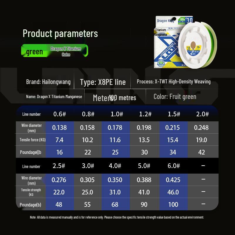 

Sea Dragon X 8-Strand Titanium Manganese PE Fishing Line – Super Wear-Resistant, Strong Pull Force, Ideal for Spinning Reels and Black Bass Fishing. No. 2.5