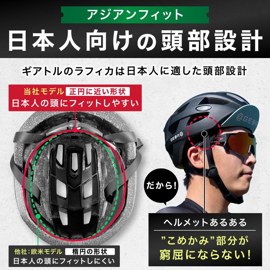 Giatru Lafica SG Easy Magnetic for Road Cross and Asian Fit Helmet, Certified, Attachment, Bicycles, Bikes, Bikes, Commuting, Cycling, (Pink, Large)