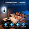 Electronic Ultrasonic Pest Repellent Plug In 3 Modes Indoor Repeller for Rodent Mouse Roach Ant Mosquito Spider Bugs