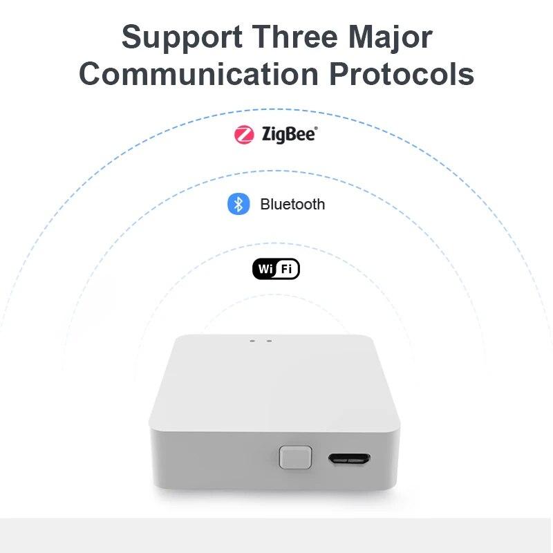 Tuya Multi Mode ZigBee Bluetooth Gateway Hub Aparate pentru casă inteligente fără fir Telecomandă Bridge Suport Alexa Google Home
