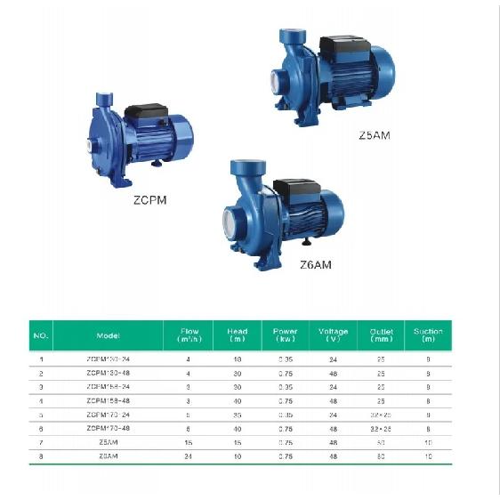 1INCH 24V 48V 4m³/h High Flow DC Brushless Self-Priming Water Pump for Agriculture Irrigation Max Head 30M Suction 8M