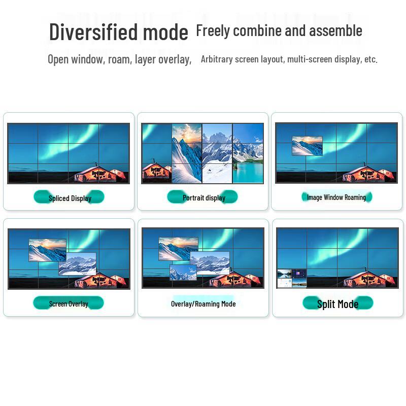 MT-viki Modular Video Wall Processor & Matrix Switcher