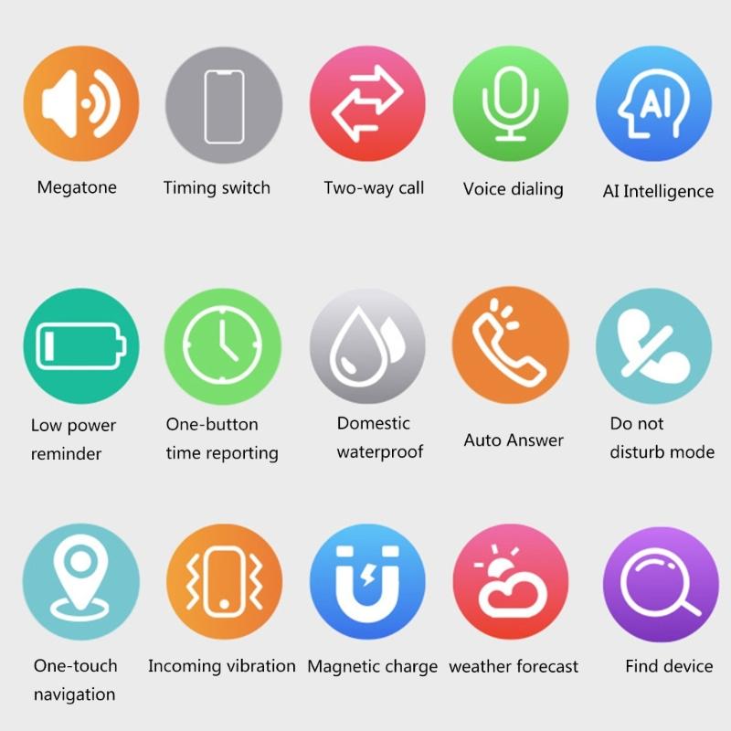 4G Smartwatch Big Button Large Volume Blood Pressure Heart Rate Temperature Monitor Accurate Position Elderly Bracelet