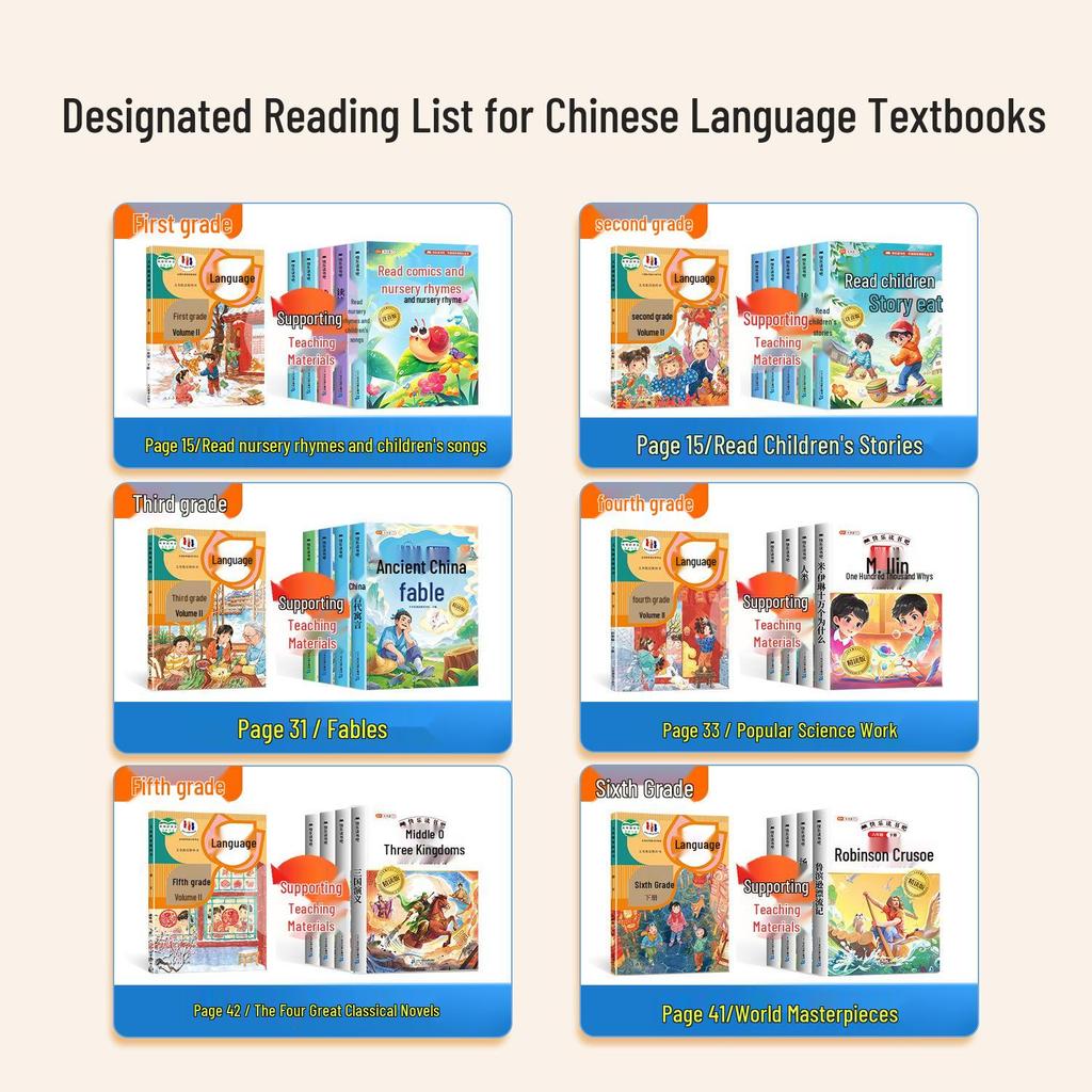 Dou Ban Jiang Essential Extracurricular Books for Grades 1-6, Lower Semester, People's Education Edition, Intensive Reading