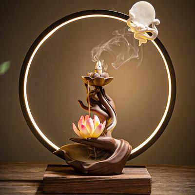 Keramik-Rückfluss-Räuchergefäß, Zen, Bergamotte, kreatives Zuhause, Räuchergefäß, Räucherstäbchen-Einsatz, Rückfluss-Räuchergefäß, lila Sandornamente
