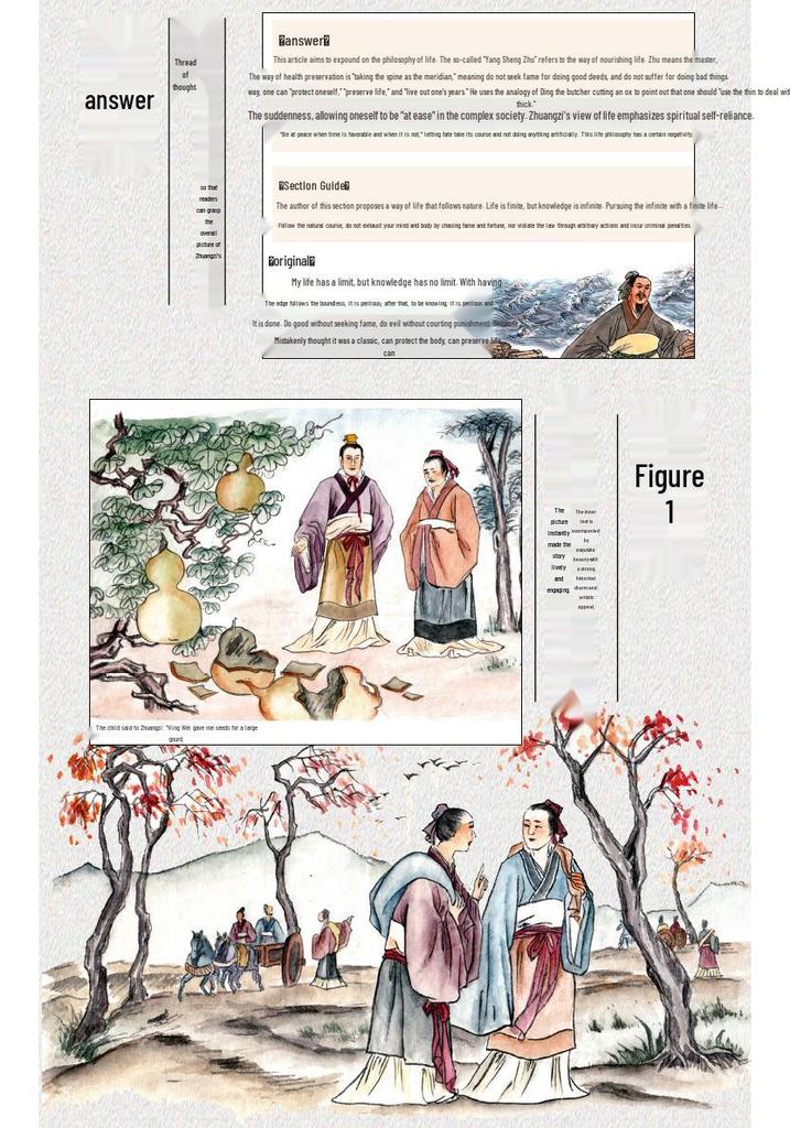 The Complete Works of Zhuangzi: Annotated & Translated for Junior & Senior High Students - Chinese Classics Selection
