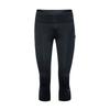 GOREWEAR Impulse 3/4 Tights Women - Black (Women'S) 3/4 Length