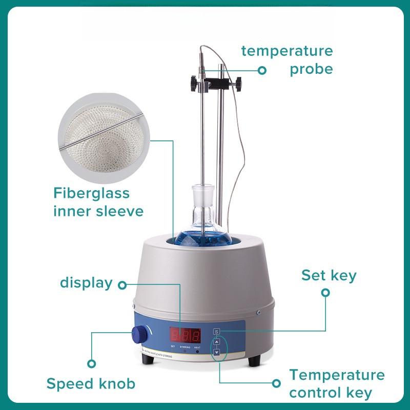 Digital Display Electric Heating Mantle Magnetic Stirrer Intelligent Constant Temperature Heater Laboratory Equipment