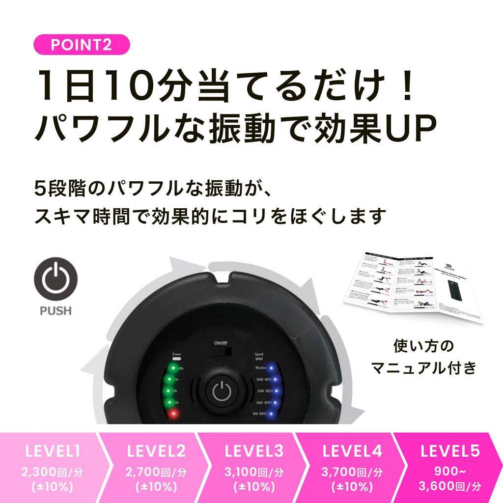 StAn Electric Foam Roller with Stretching Pole, Vibration, Myofascial Release, Trigger Points, and USB (Green, EX)