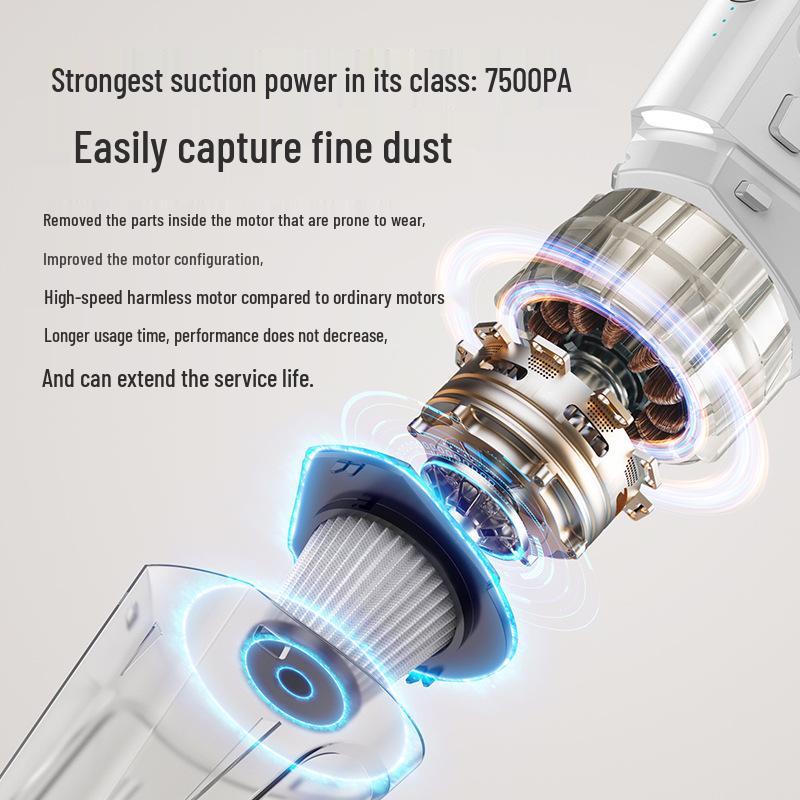 Wireless Handheld Vacuum Cleaner for Home & Car - Long Battery, High Power, Strong Suction