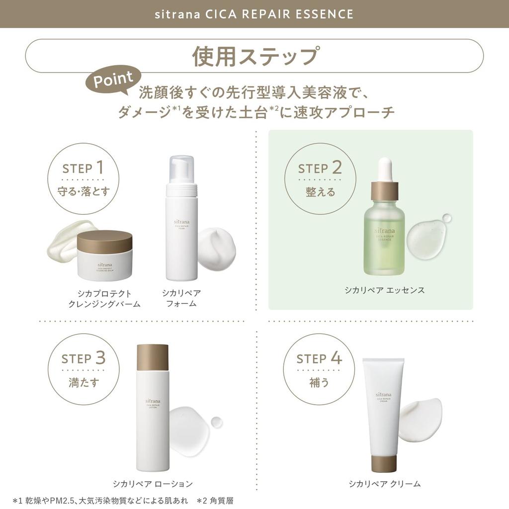 Citrana Cica Repair Essence 30mL [For fluctuating and sensitive skin - Exfoliating serum to use immediately after cleansing]