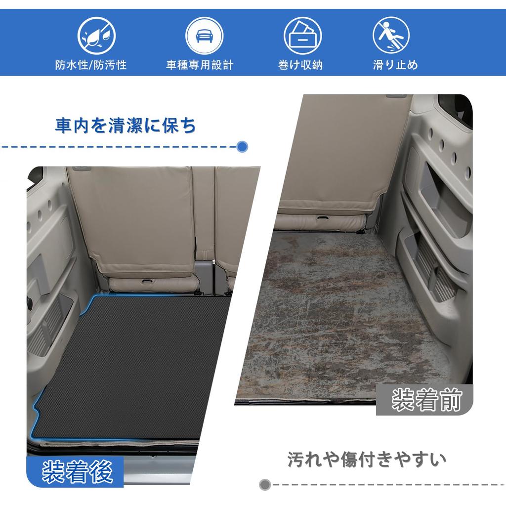 luggage mat for the new Suzuki Every Wagon This 2D trunk mat is made of PVC and features a storage protective and luggage Easy installation and