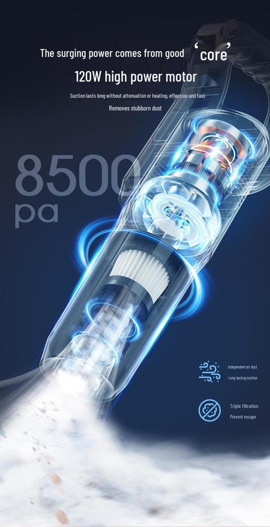 New Portable Wireless Handheld Vacuum Cleaner with Suction & Blowing for Car and Home
