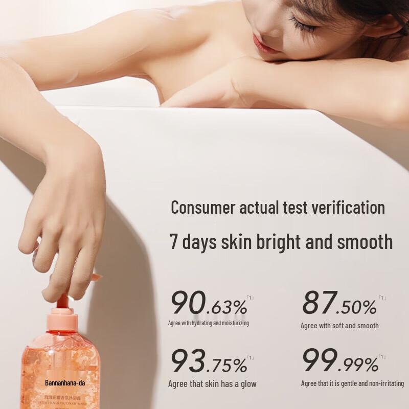 Ban Mu Hua Tian Rose Petal Fragrance Body Wash