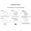 OPPLE LED Magnetic Ceiling Light Module